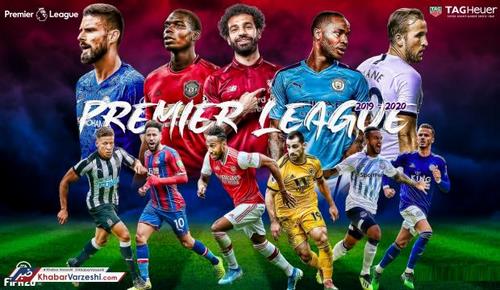 بهترین سایت پیش بینی فوتبال در ایران