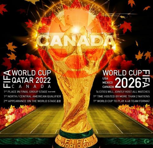 راهنمای شرط بندی بازی کانادا و بلژیک در جام جهانی 2022 قطر